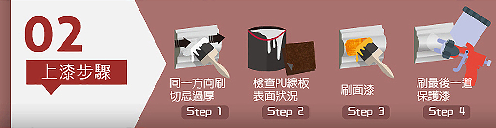 PU線板上漆步驟