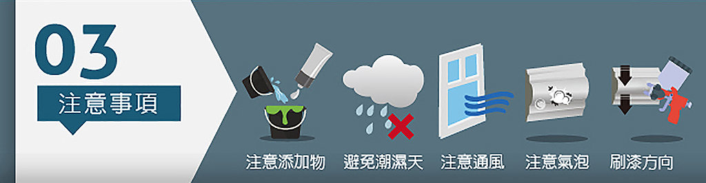 PU線板上漆注意事項