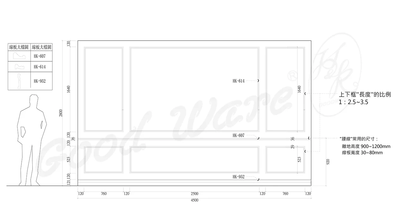 框線＋腰線設計配比平面尺寸圖